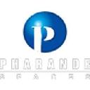 Pharande Puneville